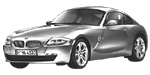 BMW E86 P0281 Fault Code